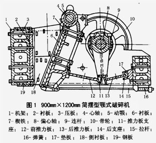 鄂破结构图