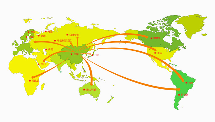 ��������