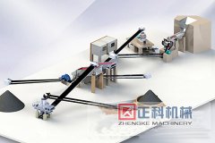 正科重工制砂生产线设备厂家教你什么是卵石